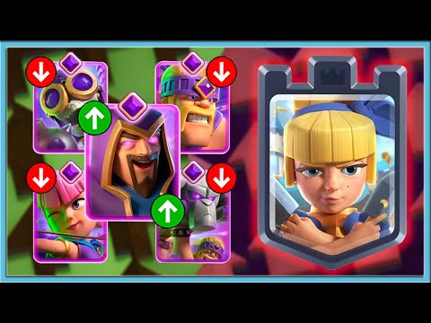 Видео: 😨 ЭТО ОБНОВЛЕНИЕ ИЗМЕНИТ КЛЕШ РОЯЛЬ НАВСЕГДА! ИЗМЕНЕНИЯ БАЛАНСА / Clash Royale