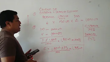 Como calcular o tamanho da cisterna?