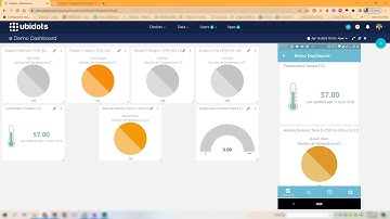 Publicando Datos Simulados desde un Cliente MQTT.fx hasta un Dispositivo IoT en Ubidots