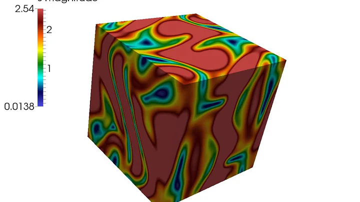 Orszag-Tang vortex: current field by lattice boltzmann simulation