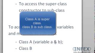 JAVA 14 inheritance