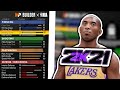 With 1000 Attribute Points YOU Can Make A DEMIGOD In NBA 2K21 NEXT GEN