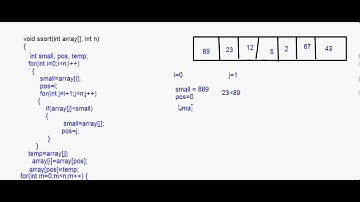 eTuitions CBSE Class XII - Computer Science - Arrays 5