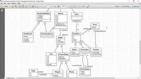 Sample Class Model | Workstation Window Management System
