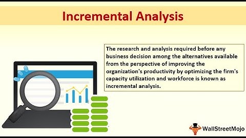 Incremental Analysis