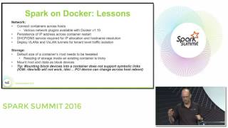Celebrity Lessons Learned From Running Spark On Docker Profile