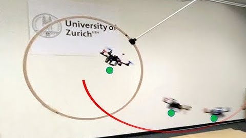 Policy Search for Model Predictive Control with Application to Agile Drone Flight (T-RO 2021)