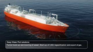 Hoegh Lng Summary Video