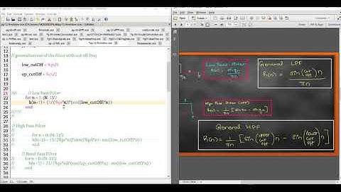 DSP SCILAB 07: FIR DIFFERENT TYPES & MAGNITUDE RESPONSE