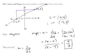 #42 - Lines and Slopes, SAT Math Bootcamp