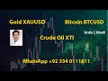 17 Oct 2024 Thursday Daily Trading Levels Gold XAUUSD | USOil XTI | Bitcoin BTCUSD in اردو | हिन्दी