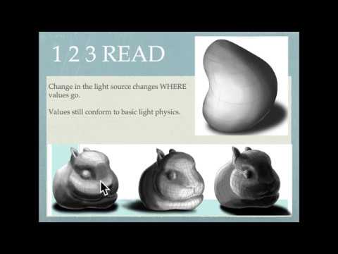 (Very) Basic Lighting for Beginners - YouTube