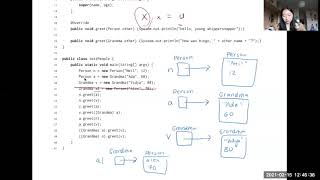 CS61B Disc05 Walkthrough Spring '21
