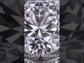 Women Silver Rotating Windmill Moissanite Necklace Round‑Cut Sparkling Pendant #moissanitejewelry
