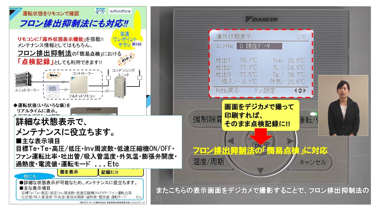 ダイキン(DAIKIN) 電磁パイロット操作弁 KSO-G03-4CA-20 - 4