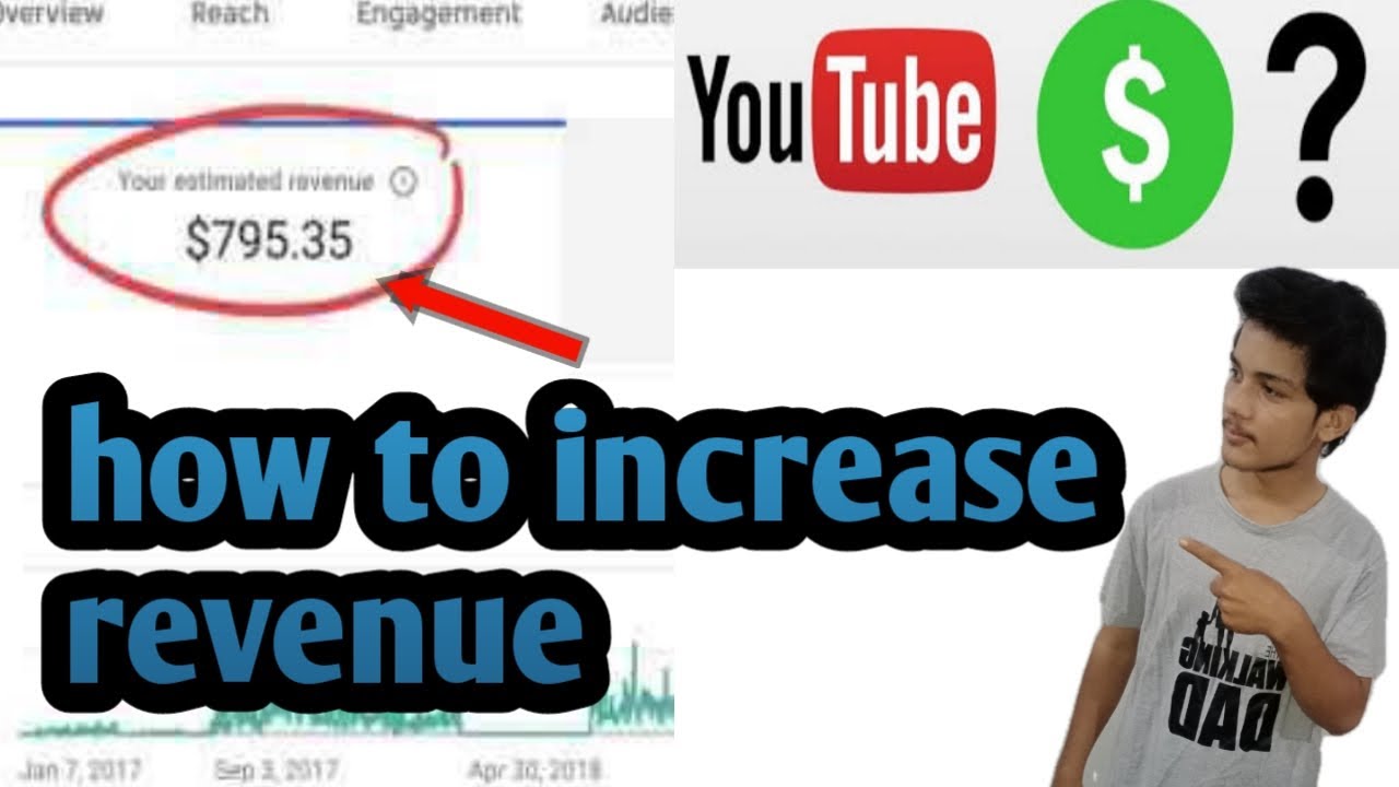How to Increase Revenue on YouTube | YouTube Earning Kaise Badhaye 2022 ...