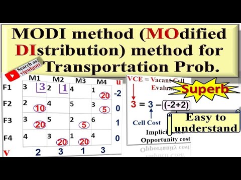 MODI for Transportation|6|Modified