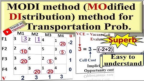 MODI for Transportation|6|Modified Distribution Method|OR|Optimality test|Steps of MODI|GTU|MODI