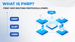 What is HSRP  GLBP  VRRP? First Hop Redundancy Protocols (FHRP)