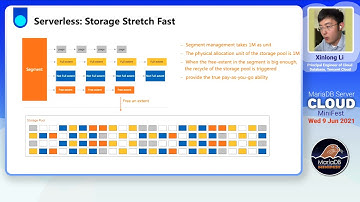 The evolution of cloud native database architecture - Xinlong Li - MariaDB Cloud MiniFest 2021