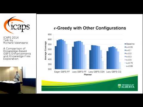 ICAPS 2014: Richard Valenzano on &quot;A Comparison of Knowledge-Based GBFS Enhancements and...&quot;