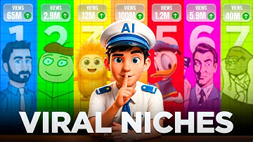 7 NEW AI Facless Niches to Start in 2026