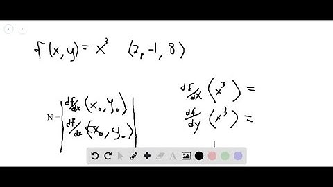 Find a unit normal vector to the surface at the indicated point. f(x, y)=x^3,(2,-1,8)