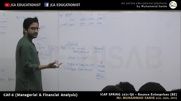 MFA (CAF-6) | Sir. Muhammad Samie | Investment Appraisal | ICAP Spring 2021 Q6 |  CA