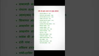 EMRS,BPSC,RPSC,KVS/NVS ALL TGT &amp; PGT EXAM'S