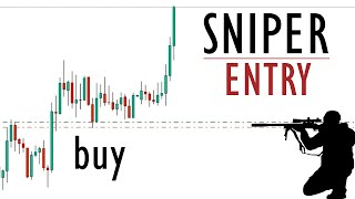 Sniper Entry ? 30:1 Risk Reward | Price Action Strategy