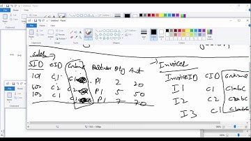 2  SSAS Introduction 2Normalization, DeNormalization   Bhaskar Reddy Baddam