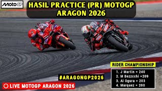 Hasil Motogp Hari ini - Hasil Latihan GP Aragon 2026 - practice Gp Aragon 2026 - Jadwal Motogp 2026