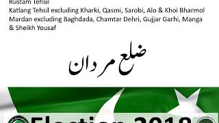 Na 20 Sy Kon Jeety Gha Election Results In Na 20 Pti Pmln Ppp Mqm Ji