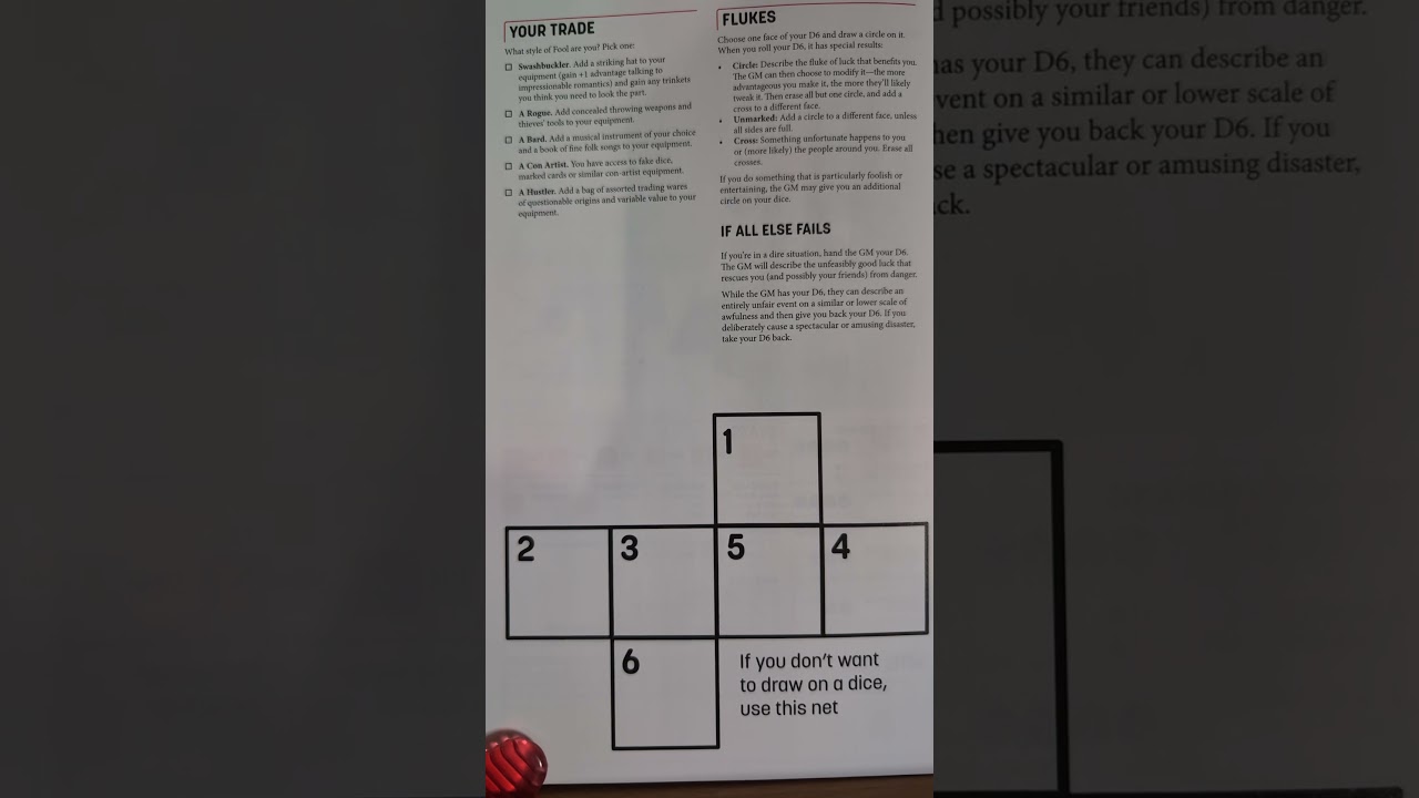 Быстрый старт DIE RPG от Кирона Гиллена и Стефани Ханс (Image Comics Forwards An RPG за 7 долларо...