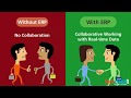 Difference Between With &amp; Without ERP Software For Businesses