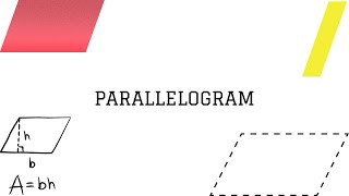 Parallelogram Parallelogram Law Area And Perimeter .