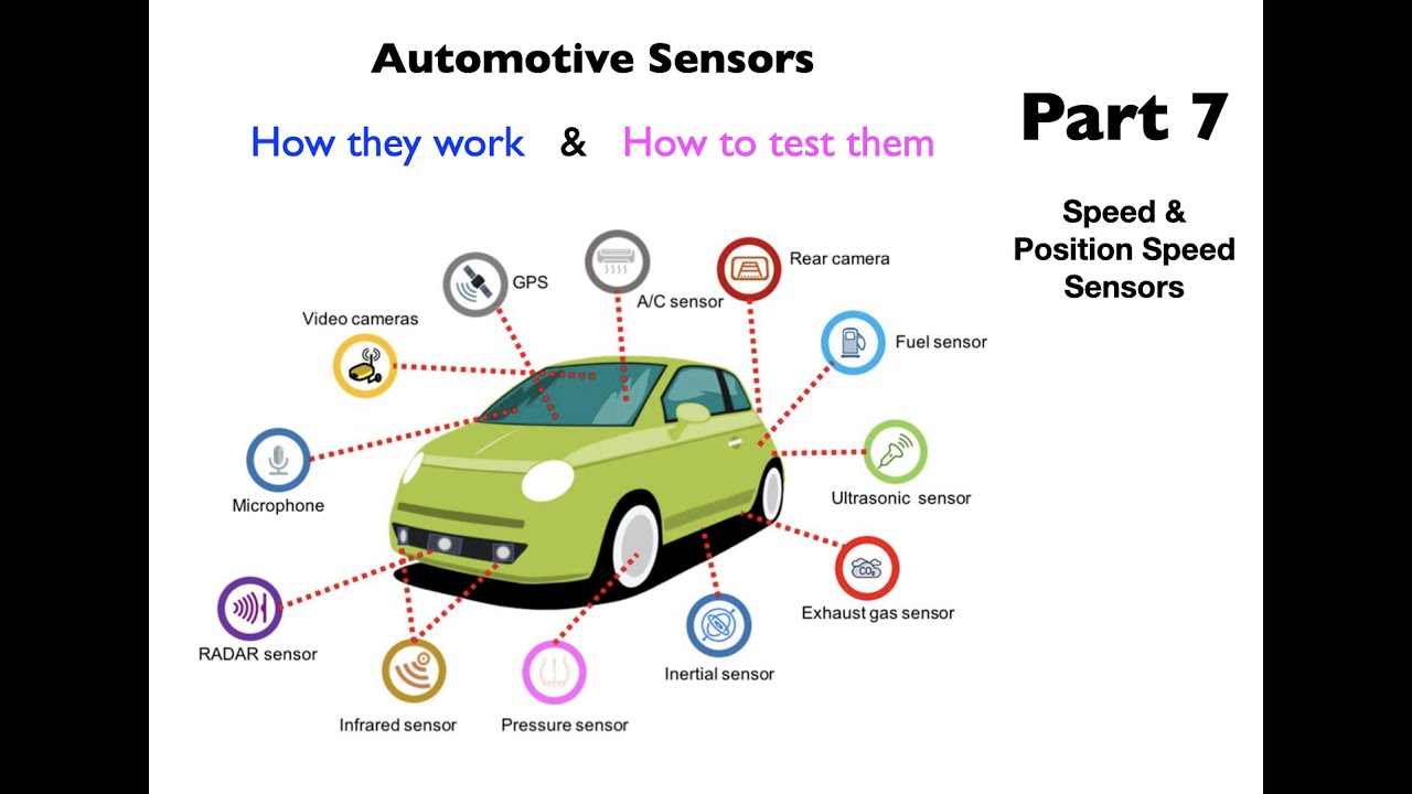 Automotive Sensors Part 7 - YouTube
