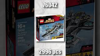 Top 10 Most Expensive LEGO MARVEL Sets