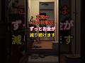 玄関がこの状態の家は、ずっとお金が減り続けます #知恵 #雑学 #お金 #貧乏