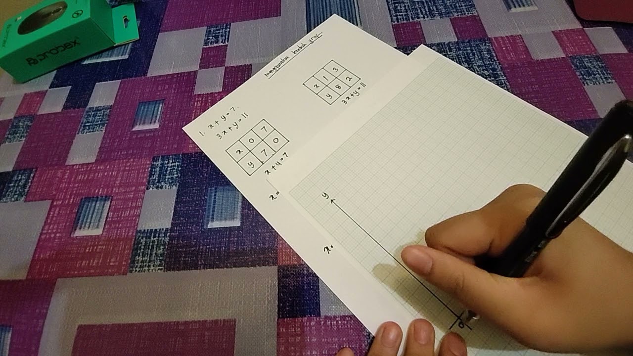 Bab 9 : Menentukan titik persilangan menggunakan kaedah graf (part 2)