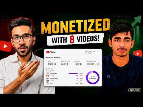 He Monetized His Channel With Just 8 Videos Getting $15 RPM | Case Study