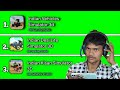 Update in Indian Vehicles Simulator 3D | Indian Desi Life Simulator 3D | Indian Kisan Simulator 3D