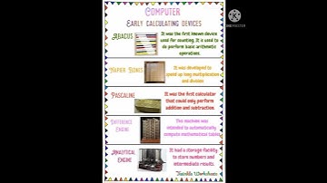 early calculating devices name|by learn computer skills