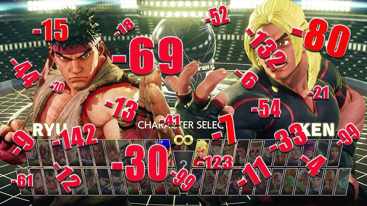 SFV Players Use These Punishable Moves