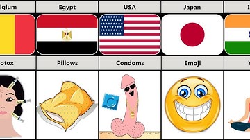 Random Inventions From Different Countries