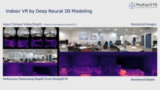 Celebrity 멀티플아이(MultiplEYE) Indoor VR by Deep Neural 3D Modeling Profile