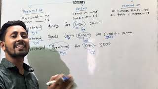 Debit Credit Rule in Accounting | Golden Rules Explained in Hindi