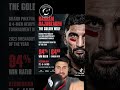 #türkei #aserbaidschan #russen #albaner #mma #kickboxing #azerbaijan #kampfsport Bahram Rajabzadeh