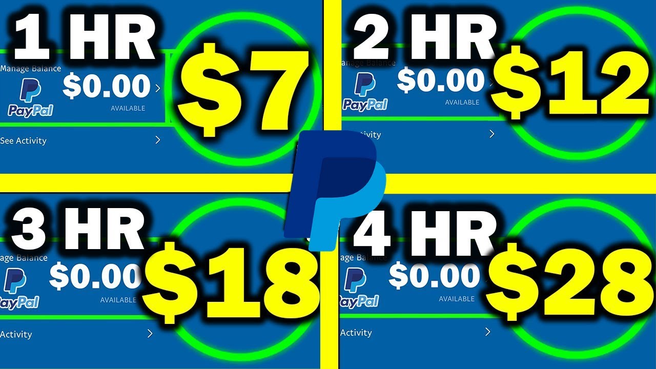 View Ads and Earn Easy  Fast Paypal Money!