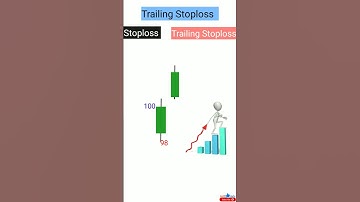 Trailing Stoploss